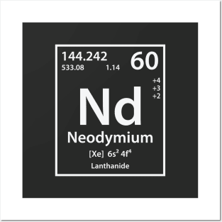 Neodymium Element Posters and Art